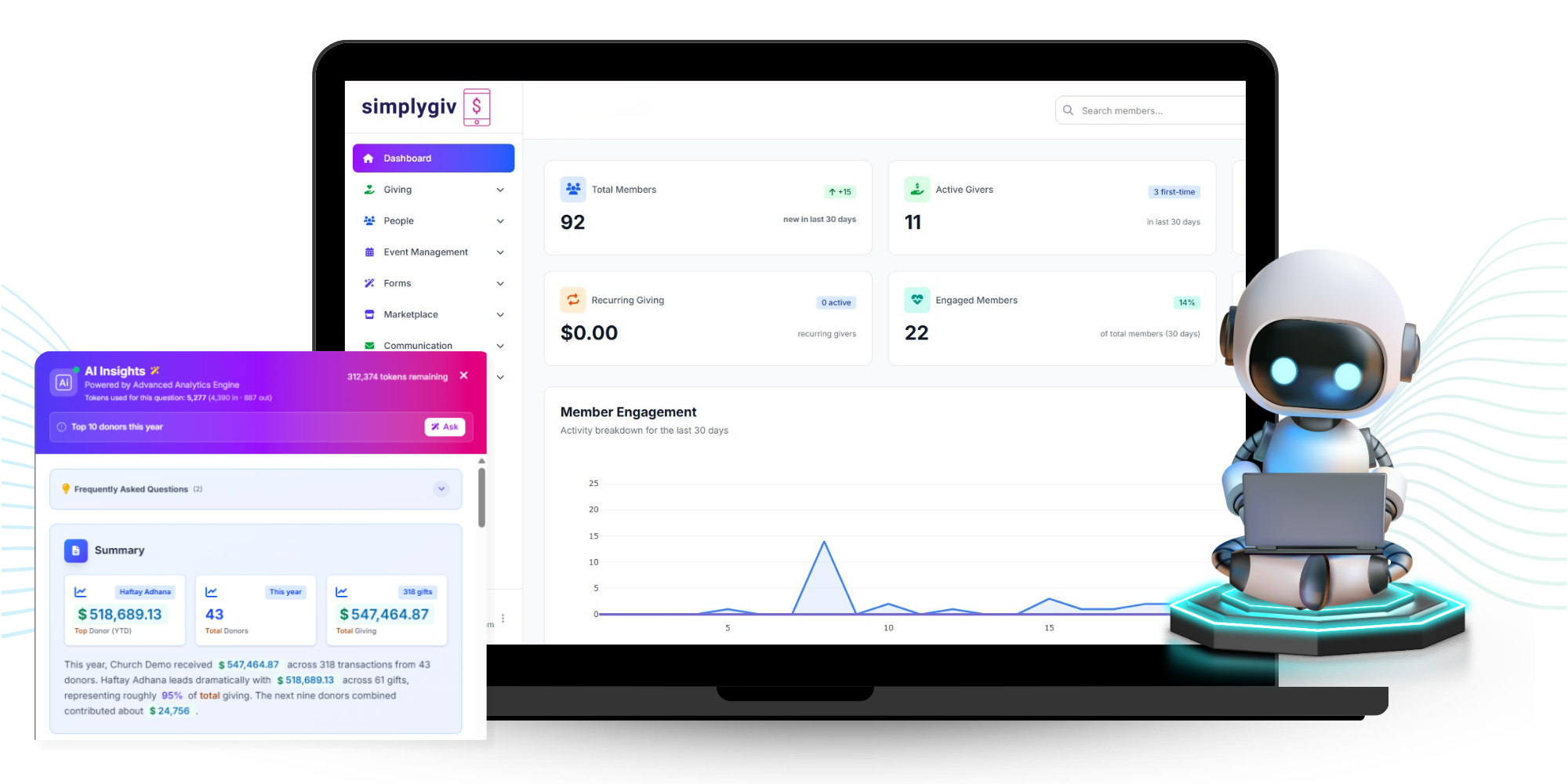 SimplyGiv giving and donor management dashboard